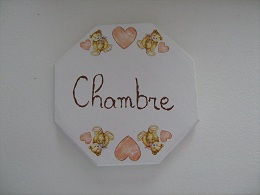 plaque porte